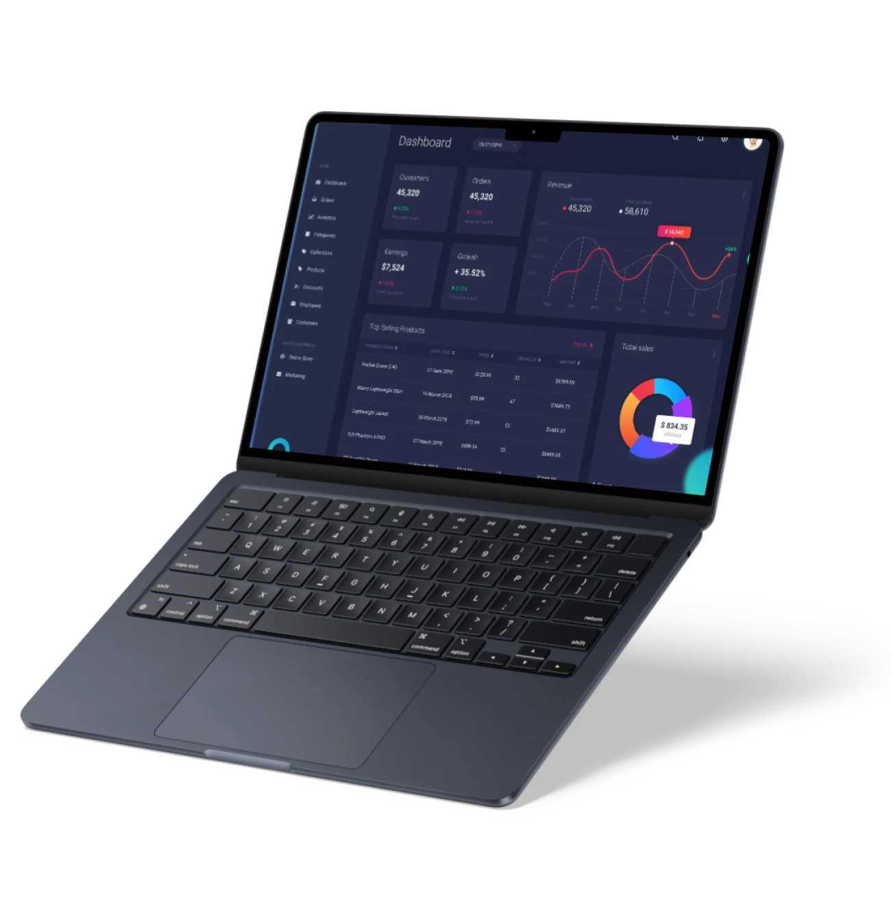 Software Development - Absolute Web