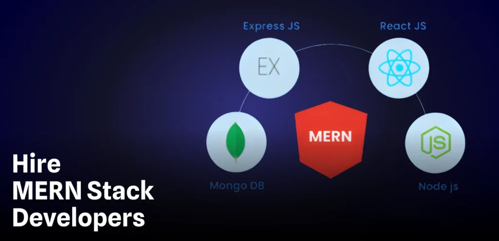 Hire MERN Stack Developers - Absolute Web
